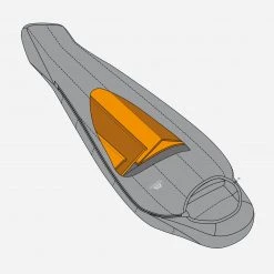 Mountain Equipment Nova II Schlafsäcke
